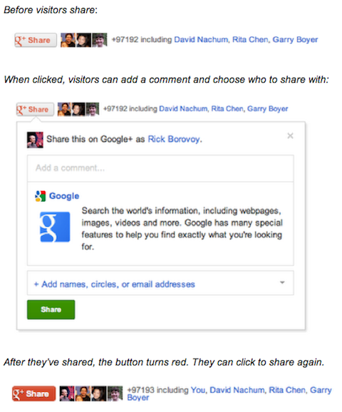 przycisk udostępniania Google +