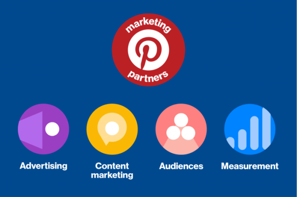 Pinterest rozszerzył sieć partnerów zewnętrznych o dwie nowe specjalizacje i zmienił nazwę na Partnerzy marketingowi.
