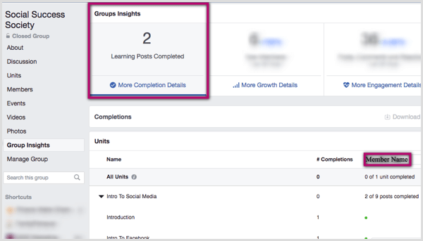 Przejdź do zakładki Group Insights w swojej grupie, aby zobaczyć, ile postów szkoleniowych zostało ukończonych.