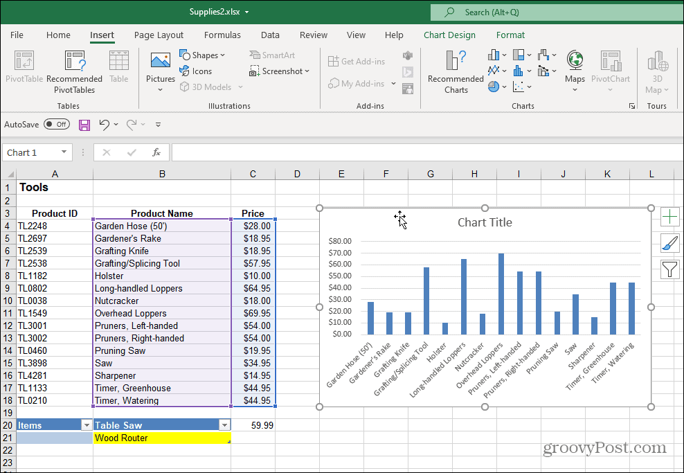 Wykres słupkowy utworzony w programie Excel