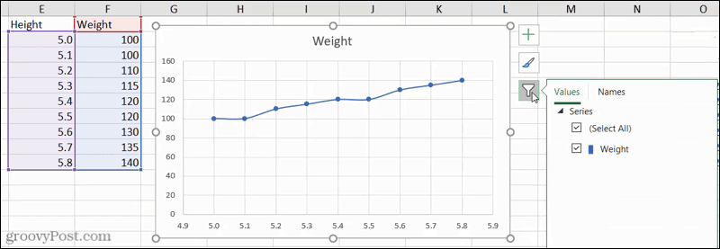 Filtry wykresów w Excelu
