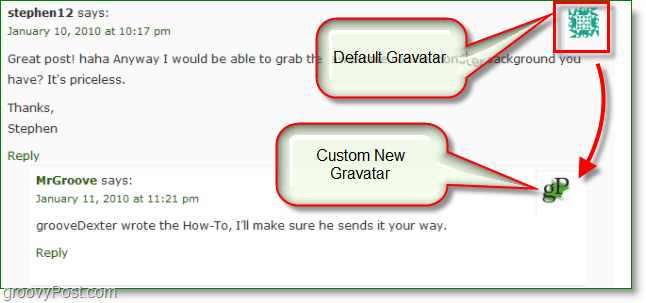 Zrzut ekranu Gravatar - wygenerowany vs. zwyczaj