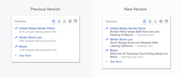 Facebook ogłosił trzy nadchodzące aktualizacje tematów zyskujących popularność w USA