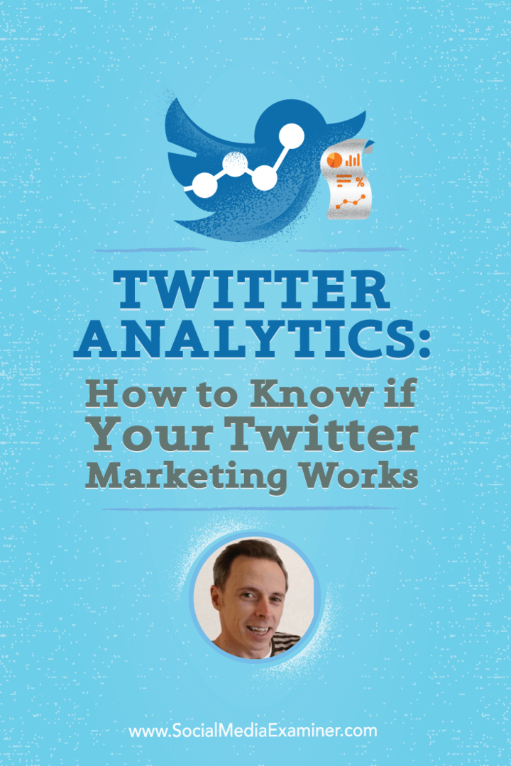 Twitter Analytics: Jak sprawdzić, czy Twój marketing na Twitterze działa: Social Media Examiner