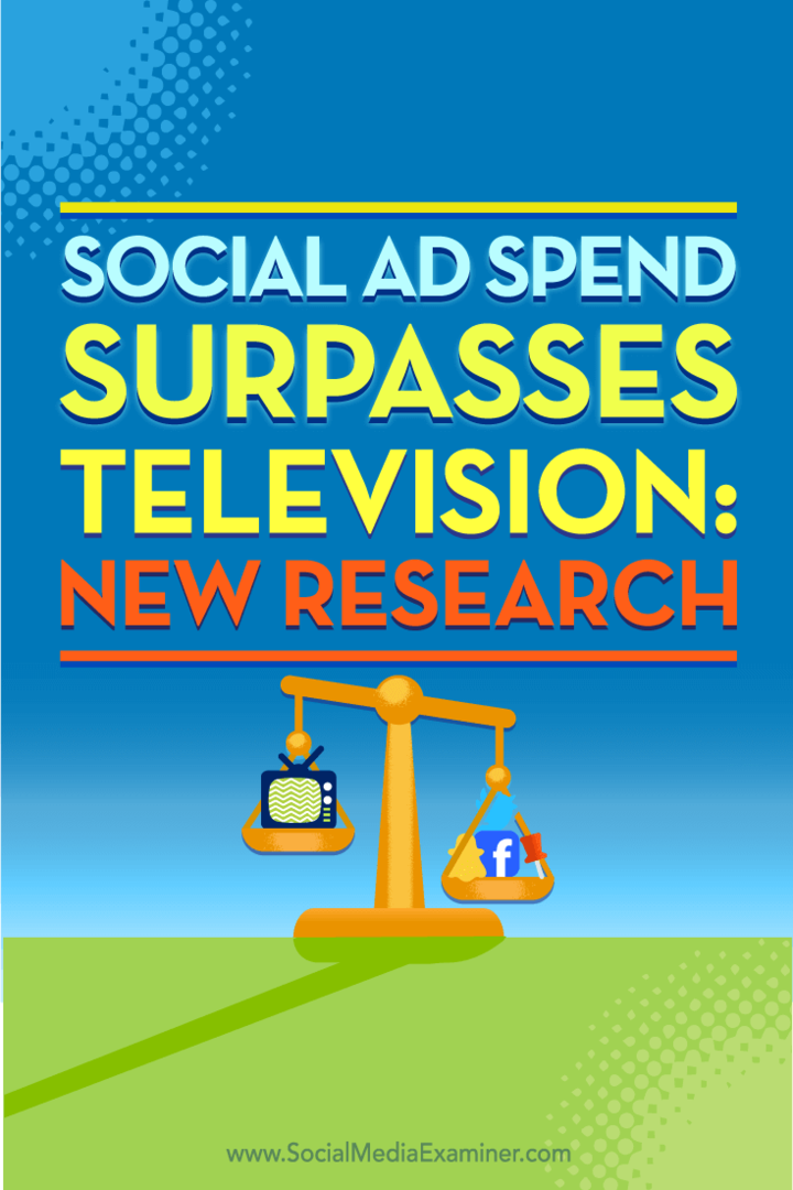 Wskazówki dotyczące nowych badań dotyczących wydatków na reklamy w mediach społecznościowych.