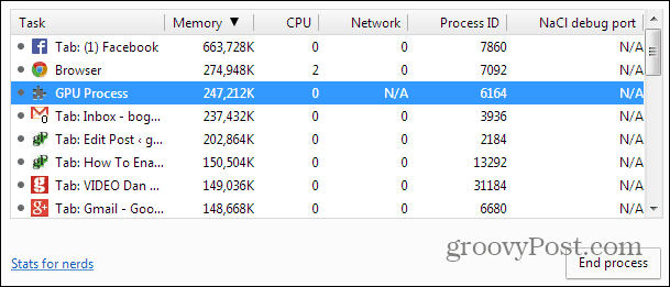 Menedżer zadań Chrome