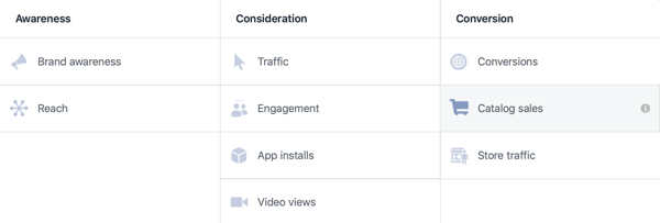 Skorzystaj z narzędzia konfiguracji wydarzeń na Facebooku, krok 26, opcja menu, aby wybrać sprzedaż katalogową jako cel kampanii na Facebooku
