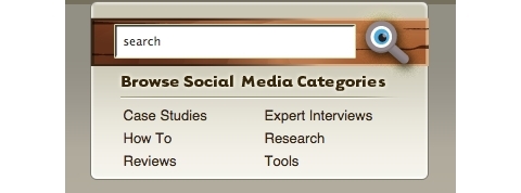 kategorie egzaminatorów social media 2009
