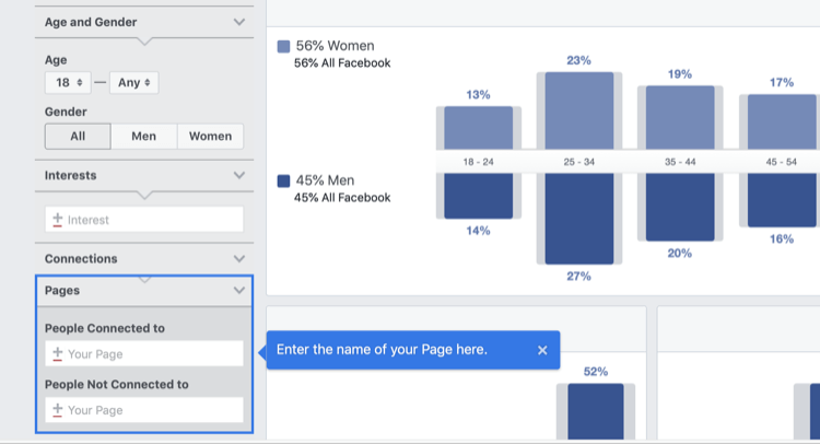 krok 1, jak analizować Facebook Audience Insights dla strony na Facebooku