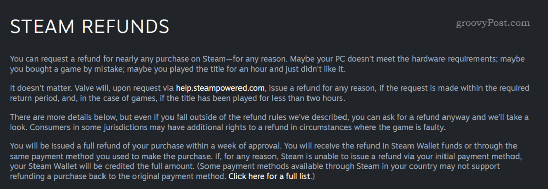 Polityka zwrotów Steam