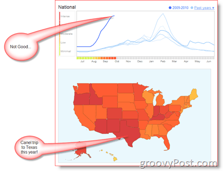 Google Flu Trends Mapa USA i trend