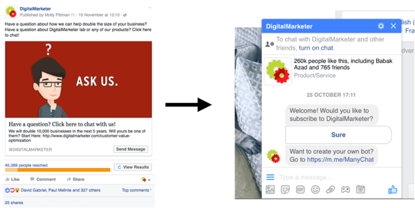 Ta kampania reklamowa na Facebooku Messenger zaowocowała ponad 300 rozmowami sprzedażowymi za jedyne 800 USD.