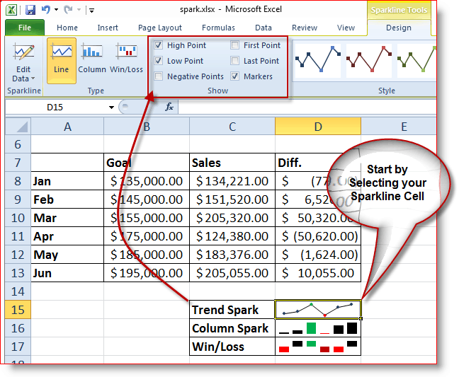 Jak wybrać, które funkcje są używane w wykresach przebiegu w czasie w programie Excel 2010