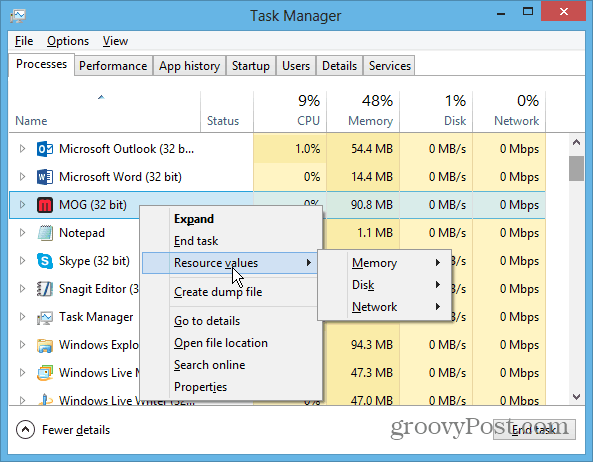 Uzyskaj funkcje Menedżera zadań Windows 8 w systemie Windows 7