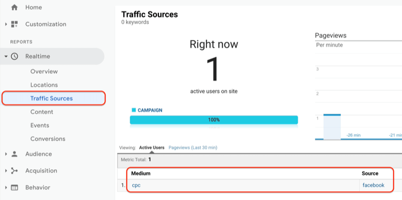 menu Google Analytics pokazujące raport źródeł ruchu w czasie rzeczywistym oraz raport źródeł ruchu pokazujący właśnie utworzony adres URL są widoczne i rejestrowane w Google Analytics