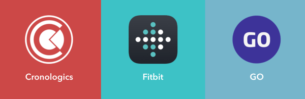 Trenerzy fitness mogą używać niektórych z tych aplikacji i narzędzi do konfigurowania apletów IFTTT.