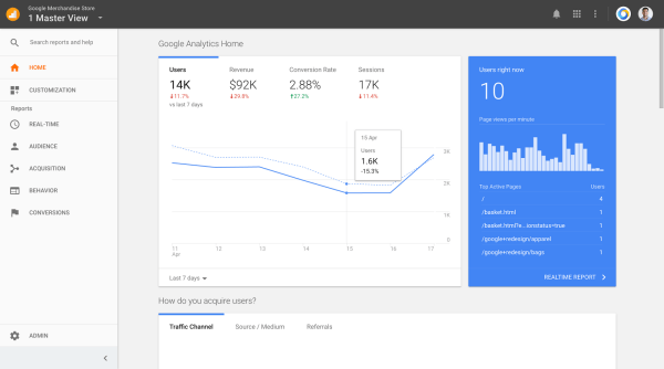 Google wprowadził ulepszenia i nową stronę docelową dla Google Analytics.