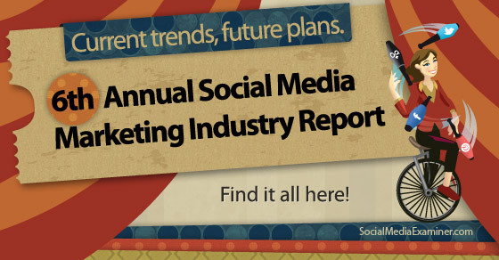 Raport branżowy 2014: Social Media Examiner