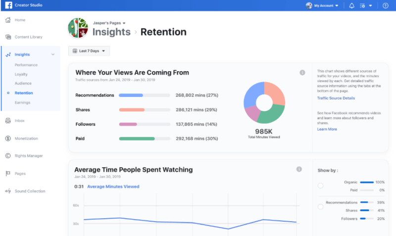 Oprócz rozszerzenia Brand Collabs Manager i nowych aktualizacji Facebook Stars, Facebook wprowadza nową wizualizację danych w Studio twórców o nazwie Traffic Source Insights.