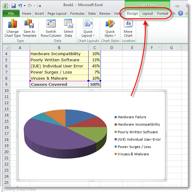 Jak zrobić wykres kołowy w programie Microsoft Excel 2010 lub 2007