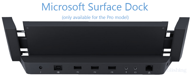 Co Microsoft zrobił dobrze i źle z Surface 2