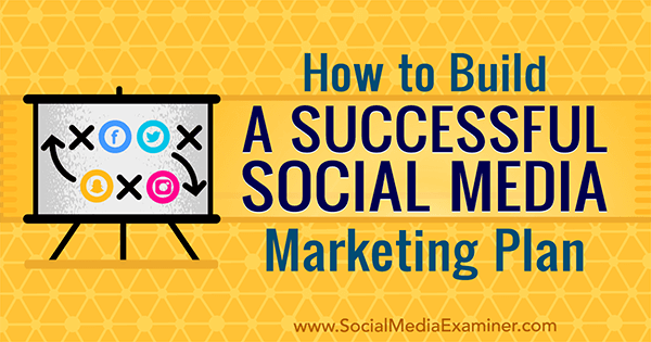 Naucz się budować plan marketingowy dla swojej firmy w mediach społecznościowych.