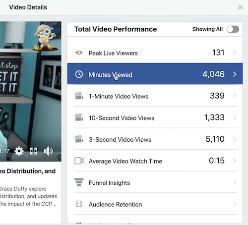 Przykładowy wykres na Facebooku pokazujący utrzymanie uwagi odbiorców w sekcji całkowitej wydajności wideo