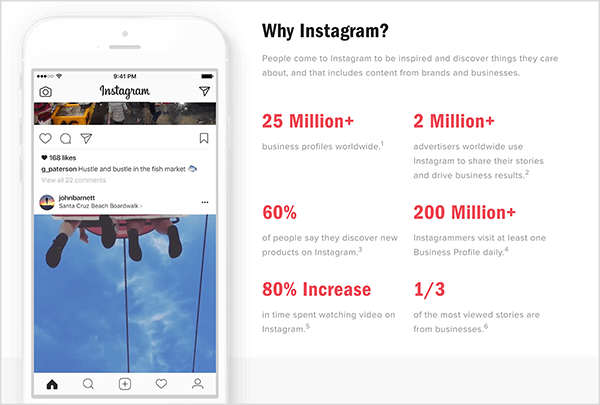 Instagram ma stronę internetową zatytułowaną „Dlaczego Instagram?” która udostępnia ważne statystyki dotyczące Instagram i Instagram Stories dla biznesu.