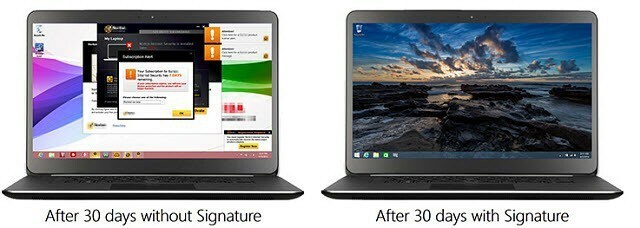 Kupując nowy komputer, sprawdź wersje Microsoft Signature