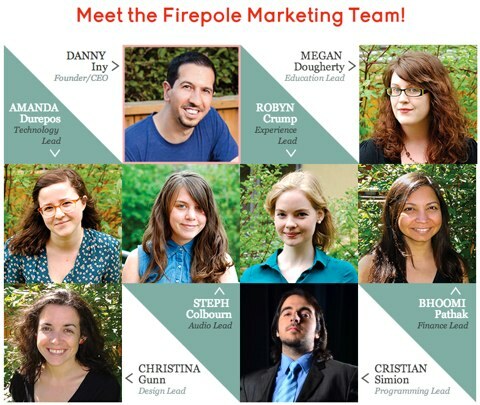 zespół marketingu firepole