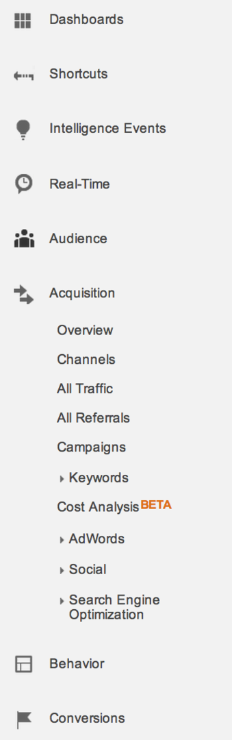 menu na lewym pasku bocznym Google Analytics