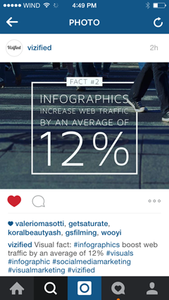 infografika nakładki tekstowej na instagramie