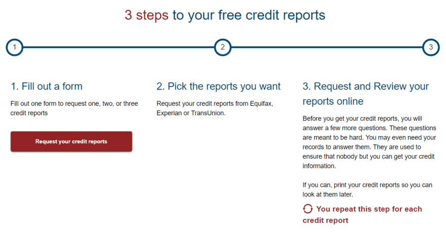 bezpłatny raport kredytowy