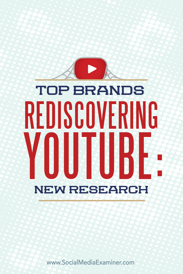 Najlepsze marki odkrywają na nowo YouTube: nowe badanie: Social Media Examiner
