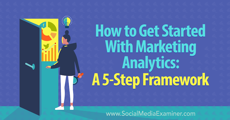 Jak zacząć z Marketing Analytics: 5-Step Framework autorstwa Chrisa Mercera w Social Media Examiner.