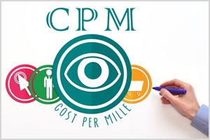 Zalety i wady wyboru wyświetleń (CPM) dla reklam na Facebooku.