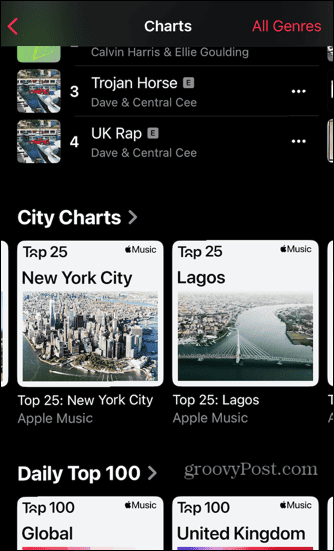 apple music listy przebojów popularnych miast