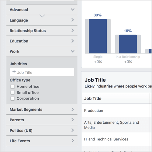 Kliknij Zaawansowane w lewej kolumnie statystyk odbiorców Facebooka, aby wyświetlić kategorie, takie jak Wydarzenia z życia i Typ biura.