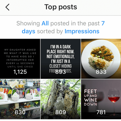 Instagram Insights pokazuje sześć najlepszych postów z ostatnich siedmiu dni.