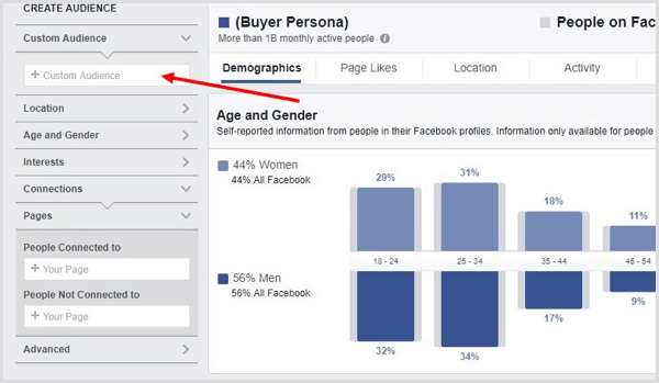 W Facebook Audience Insights wybierz utworzoną przez siebie niestandardową grupę odbiorców.