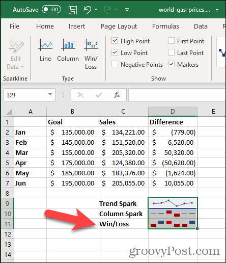 Wykres wygranej / przegranej w programie Excel