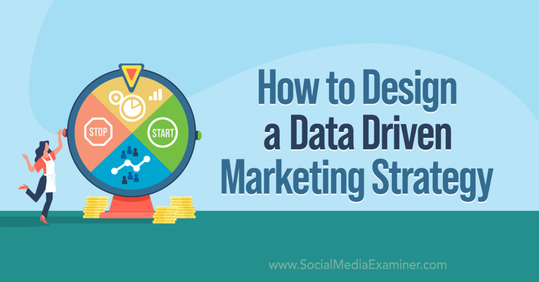 Jak zaprojektować strategię marketingową opartą na danych, zawierającą spostrzeżenia Brie Anderson w podkaście o marketingu w mediach społecznościowych.