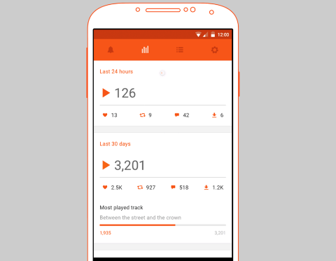 Aplikacja soundcloud Pulse dla Androida