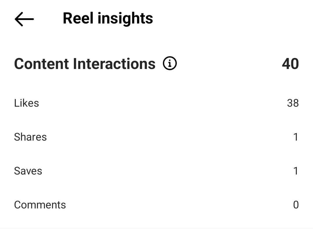 jak-przekopać się-na-instagramie-wskaźniki-zaangażowania-treść-interakcje-polubienia-komentarze-zapisuje-udostępnienia-przykład-15