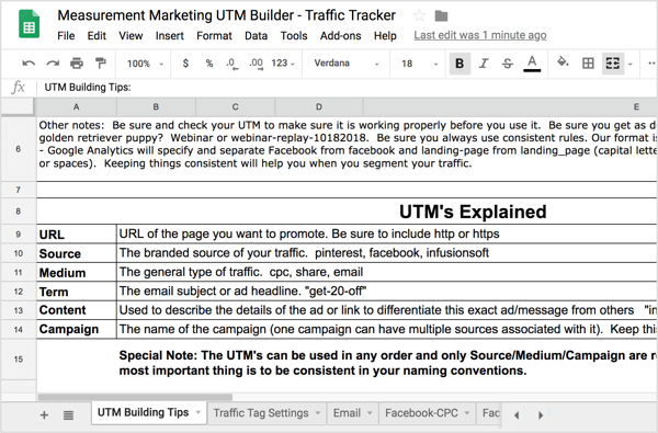 Na pierwszej karcie, Porady dotyczące budowania UTM, znajdziesz podsumowanie omówionych wcześniej informacji UTM.
