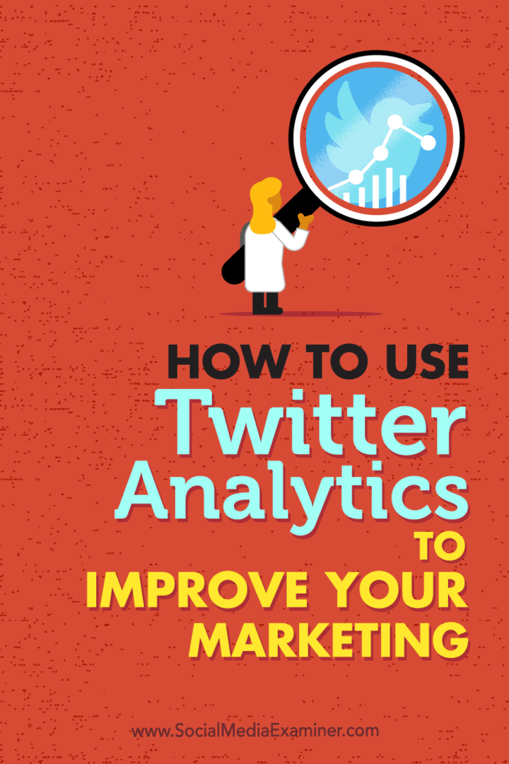 Jak używać Twitter Analytics do ulepszania marketingu, Nicky Kriel w Social Media Examiner.