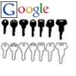 Bezpieczeństwo konta Google - skonfiguruj autoryzowany dostęp do witryn i aplikacji