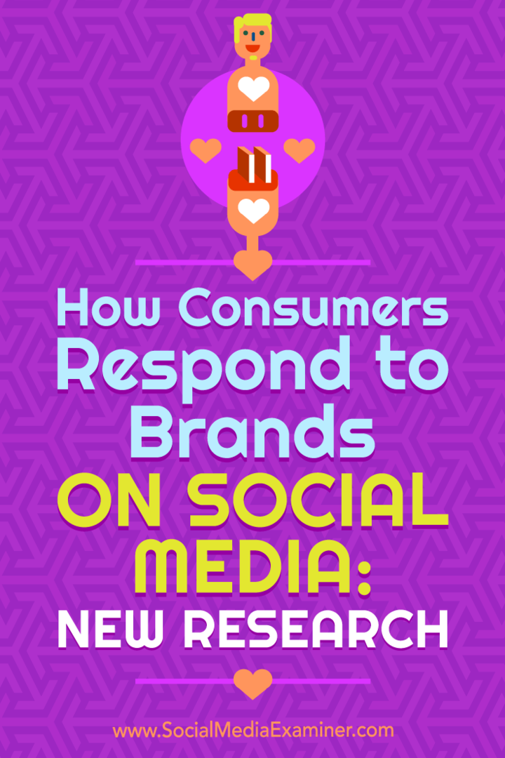 Jak konsumenci reagują na marki w mediach społecznościowych: nowe badanie autorstwa Michelle Krasniak w Social Media Examiner.