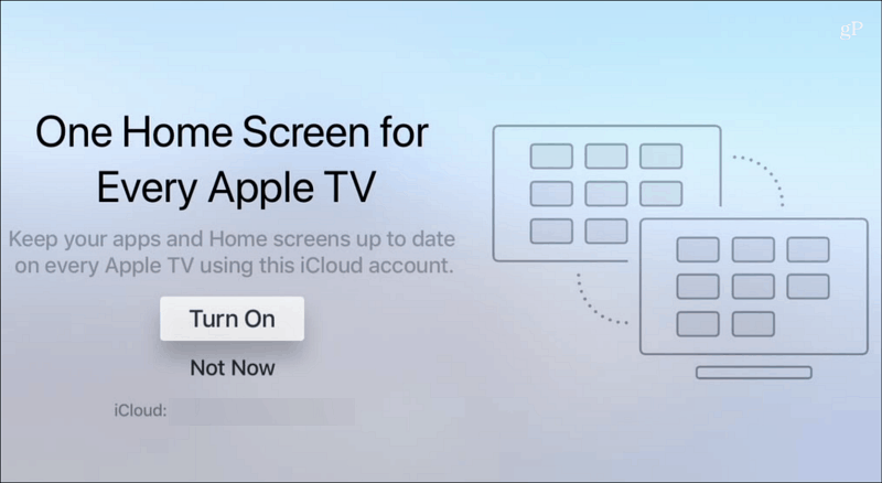 Jeden ekran główny Każde urządzenie Apple TV