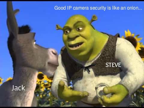 Bezpieczeństwo kamery IP jest jak cebula